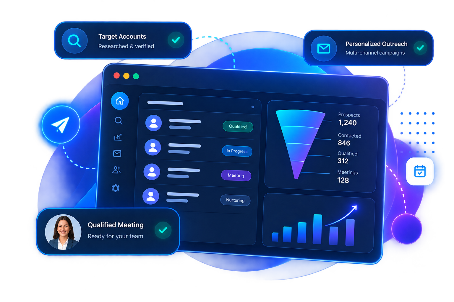 Sales pipeline and outreach dashboard